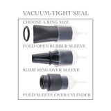 Fetish Fantasy Suck N Stroke Head Pump Black